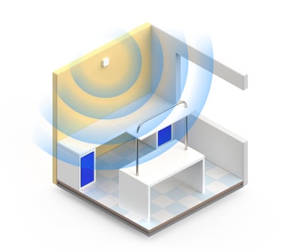 ambient monitoring with Element Monitor